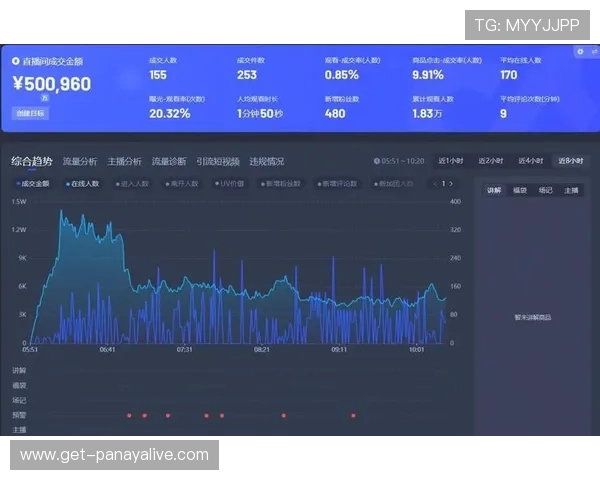安博体育帕尔马:用户必看赛事直播平台功能介绍,享受高清流畅的观看体验与实时比分更新 安博体育帕尔马:用户必看赛事直播平台功能介绍,享受高清流畅的观看体验与实时比分更新